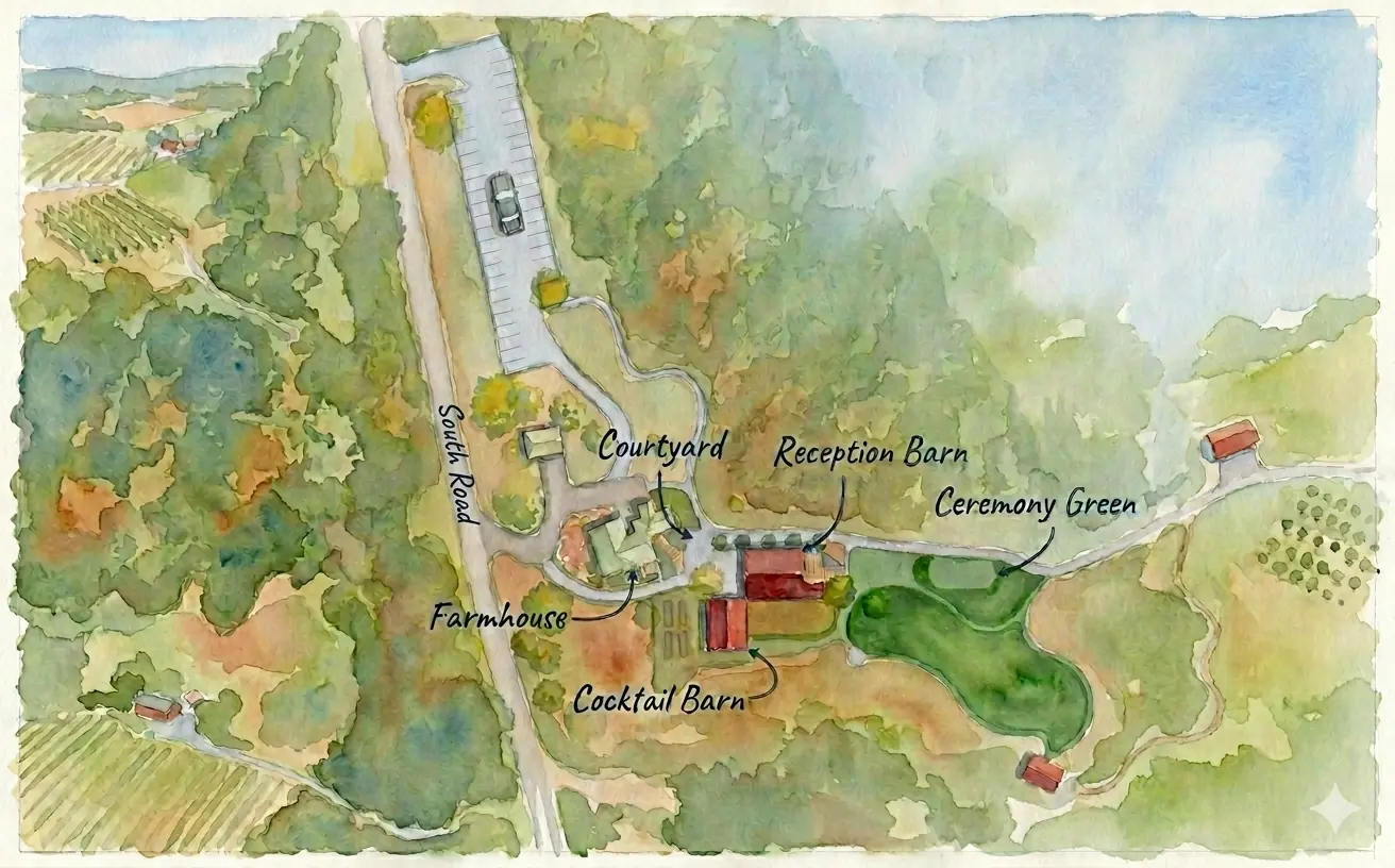 Watercolor aerial map of South Road Farm showing the Reception Barn, Cocktail Barn, Farmhouse, Courtyard, and Ceremony Green